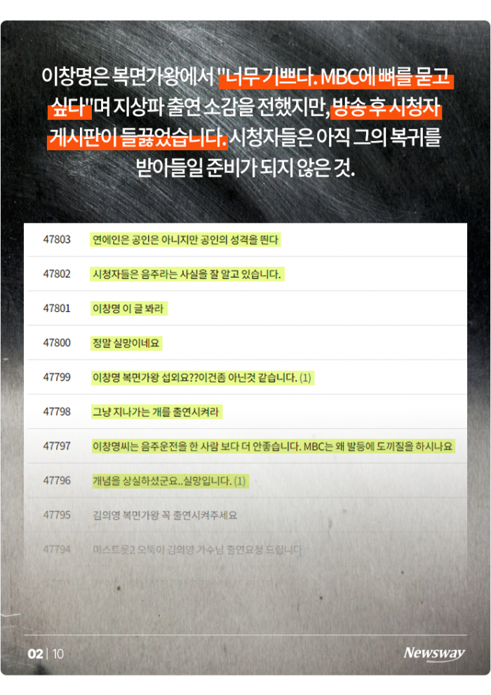 이창명·홍진영·서예지, 스리슬쩍 복귀···승리·고영욱은? 기사의 사진