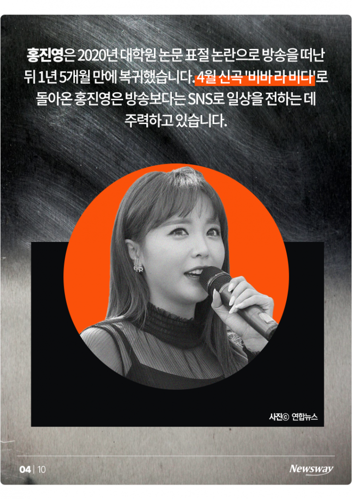 이창명·홍진영·서예지, 스리슬쩍 복귀···승리·고영욱은? 기사의 사진
