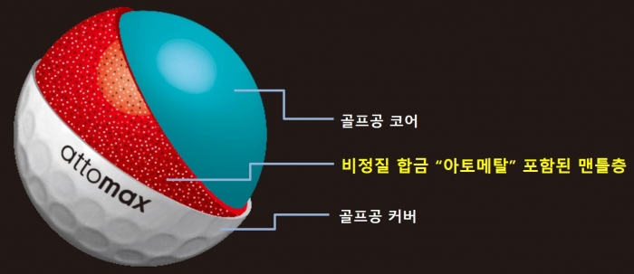 사진=코오롱 제공