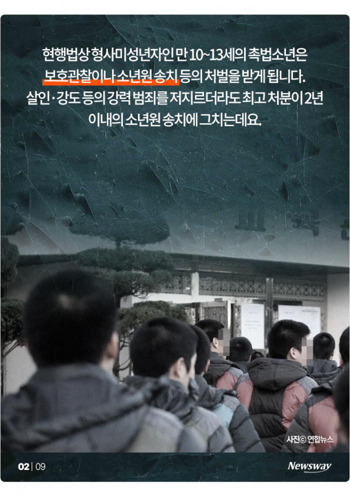 "나 처벌 안 받는데?" 촉법소년에 깔 빼든 한동훈···해외 기준은? 기사의 사진