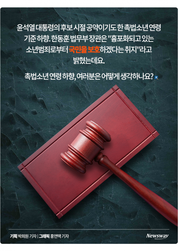 "나 처벌 안 받는데?" 촉법소년에 깔 빼든 한동훈···해외 기준은? 기사의 사진