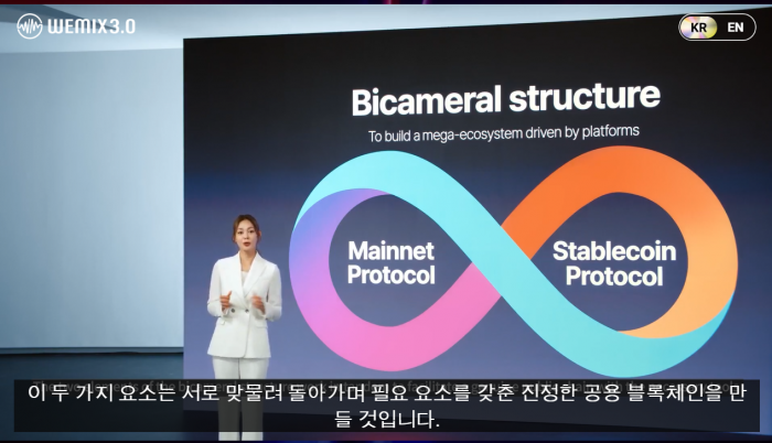 통역사 겸 방송인 안현모가 위믹스3.0에 대해 설명하고 있다. 사진 = 쇼케이스 실시간 캡