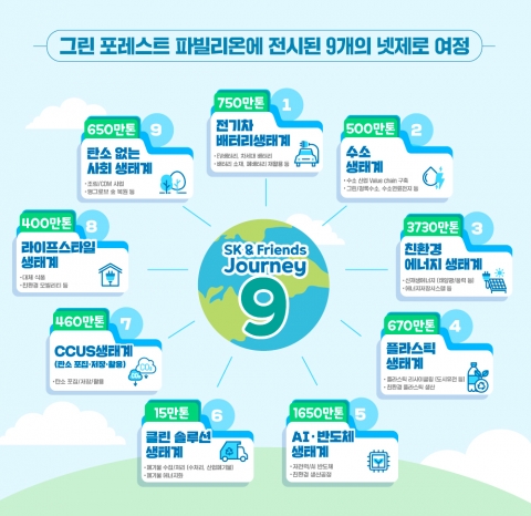 최종현 회장이 인등산에 심은 'ESG 씨앗'···SK, 넷제로 경영으로 발화