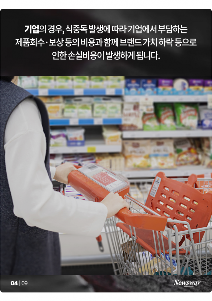 연간 손실만 1.8조라는 ○○○···지금 특히 조심해야 하는 이유 기사의 사진