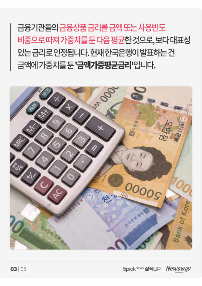 '가중평균금리' 보니···대출이자는 '가파르게', 예금이자는 '찔끔' 기사의 사진