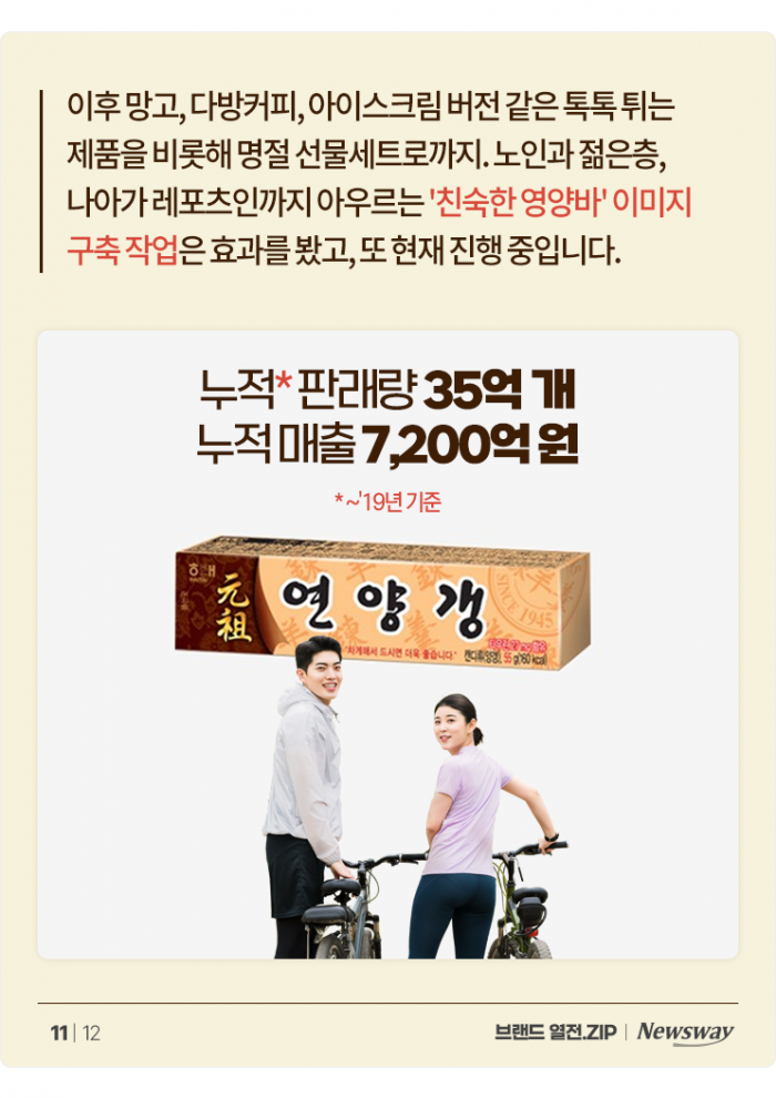 고인물 중의 고인물, 내일모레 여든이라는 '이 과자' 기사의 사진