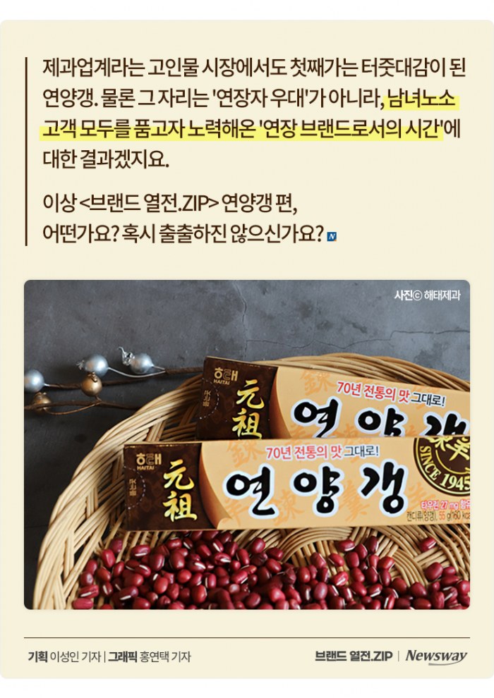 고인물 중의 고인물, 내일모레 여든이라는 '이 과자' 기사의 사진
