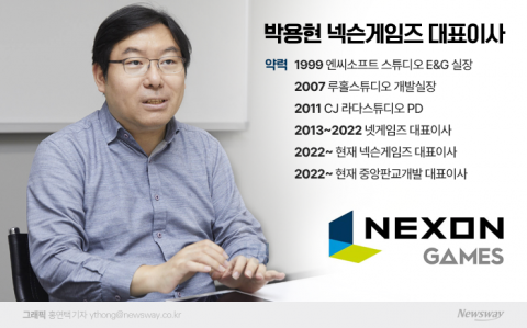 '그림자 경영' 넥슨 우려 잠재운 박용현, 히트2로 성장 이끈다