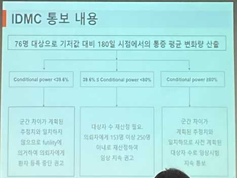 헬릭스미스 '엔젠시스' 임상 성공 여부, 내달 나올 듯 기사의 사진