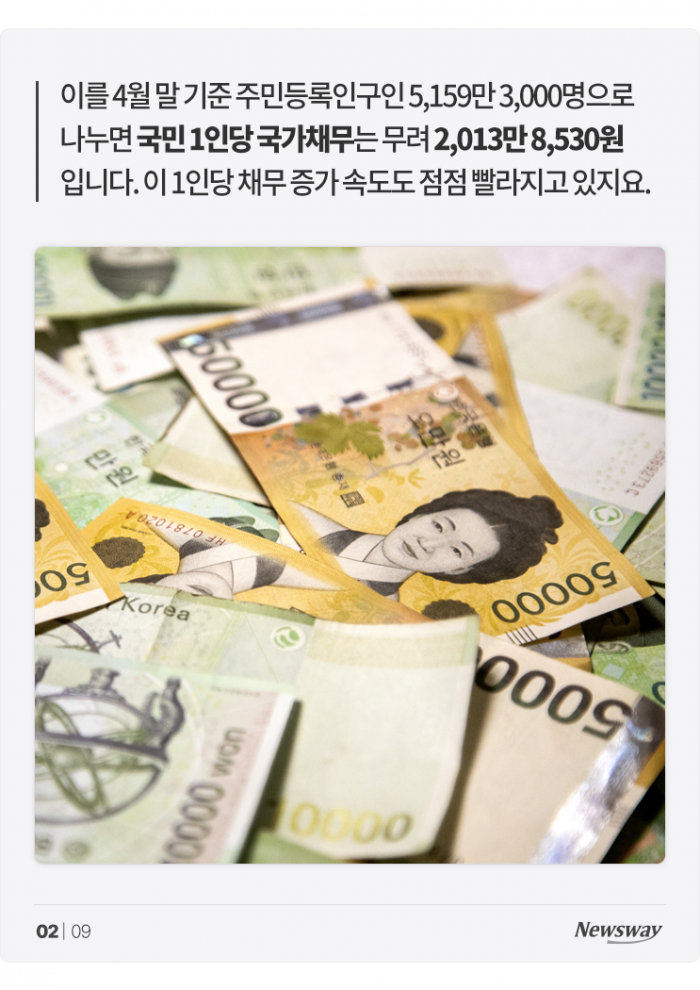 집집마다 난리 난 상황···'K부채' 얼마나 심각한가 기사의 사진