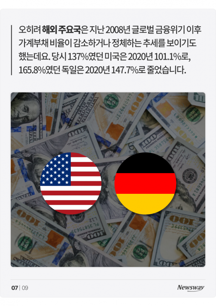 집집마다 난리 난 상황···'K부채' 얼마나 심각한가 기사의 사진