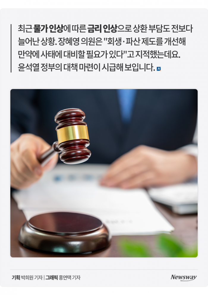 집집마다 난리 난 상황···'K부채' 얼마나 심각한가 기사의 사진