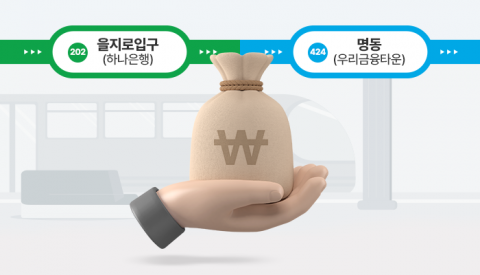 "이름을 새겨라"···시중은행 지하철 역명에 목숨거는 까닭