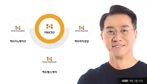 '헥토그룹' 완성한 이경민 의장···IT·핀테크·헬스케어 삼각편대로 새 도약