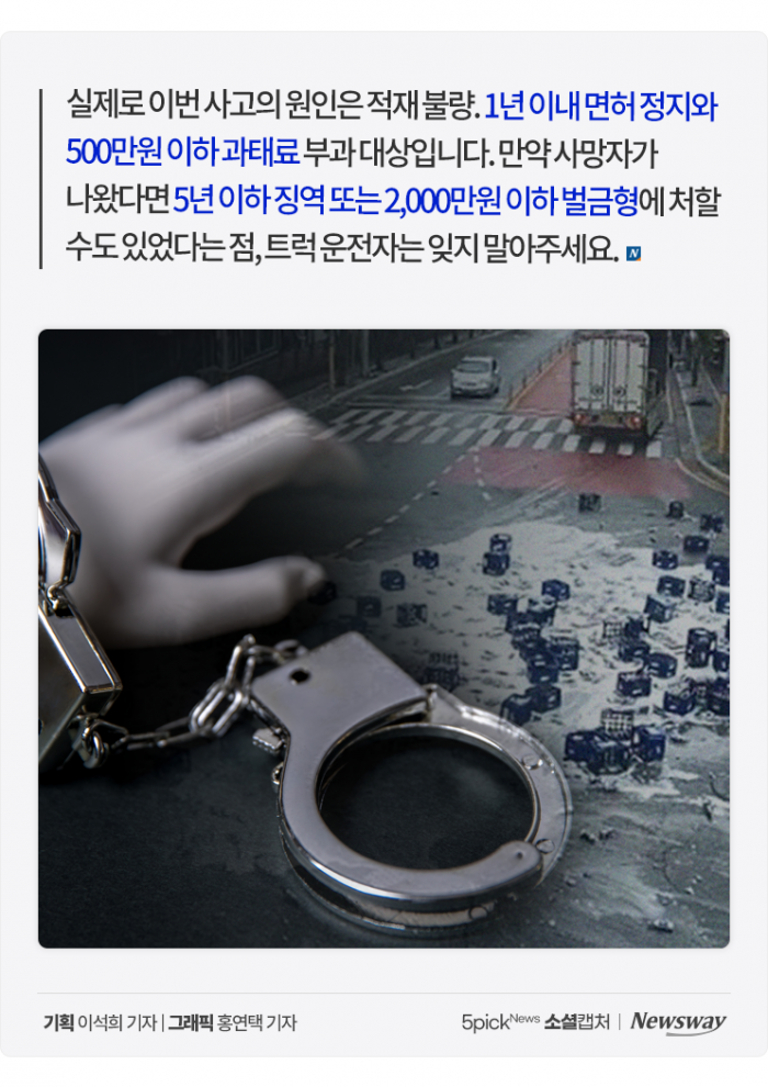 화물차에서 쏟아진 맥주 2,000병···"훈훈하게 마무리 지을 일 아냐" 기사의 사진
