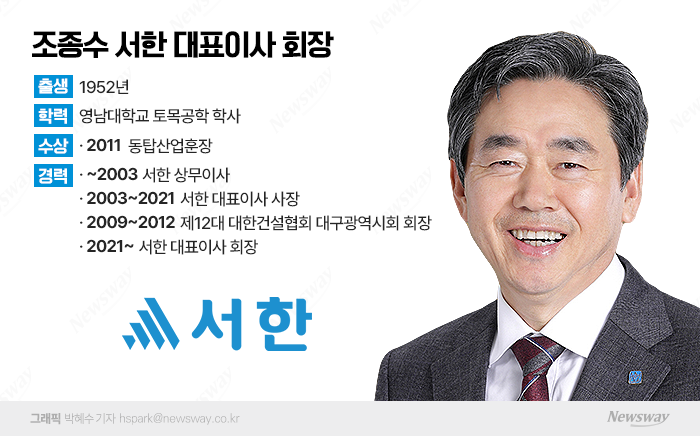 대구 맹주 건설사 조종수 대표이사 회장···낮은 브랜드 인지도 숙제 기사의 사진