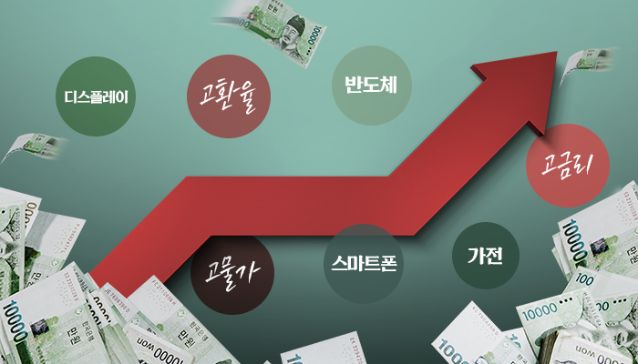 '긴급점검' '투자보류'···재계, 불확실성에 '파르르' 기사의 사진