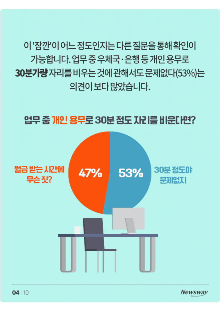 회사 비품 집에 가져가면 법적으로 문제될까? 기사의 사진