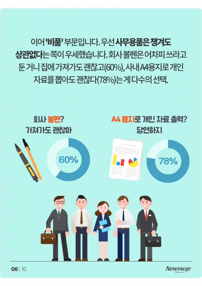 회사 비품 집에 가져가면 법적으로 문제될까? 기사의 사진