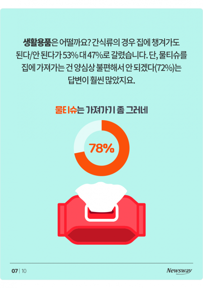 회사 비품 집에 가져가면 법적으로 문제될까? 기사의 사진