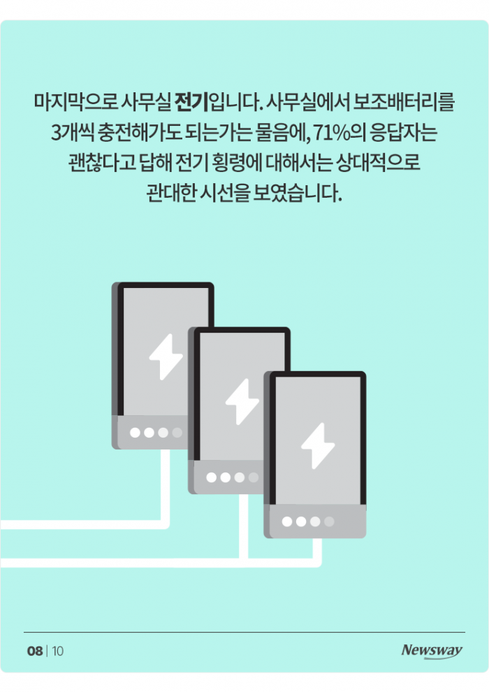 회사 비품 집에 가져가면 법적으로 문제될까? 기사의 사진