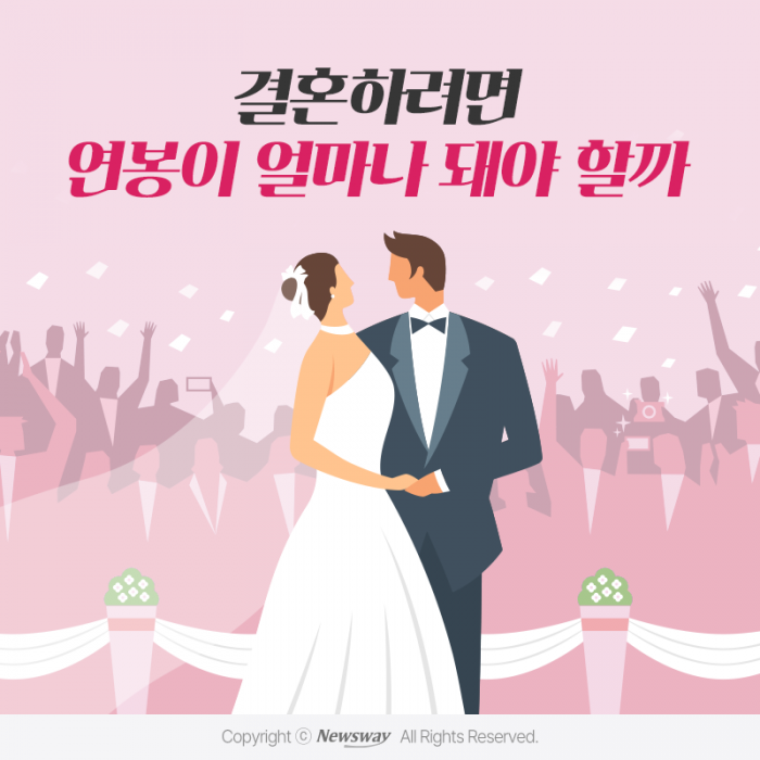결혼하려면 연봉이 얼마나 돼야 할까 기사의 사진