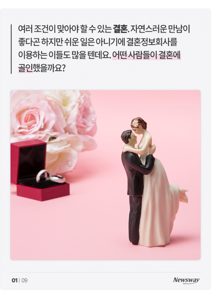 결혼하려면 연봉이 얼마나 돼야 할까 기사의 사진