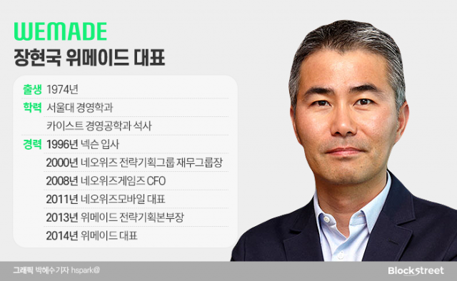 "투자부터 게임 개발까지"···장현국 대표, 성공신화 이어간다