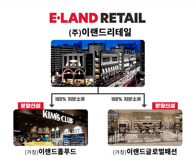 사진=이랜드리테일 제공