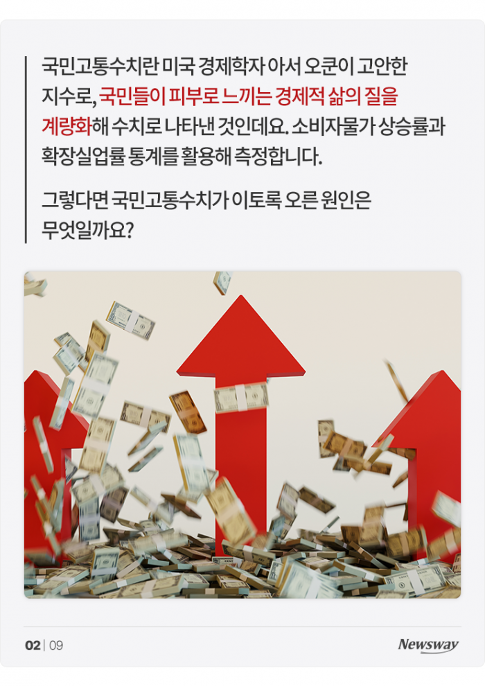 '아프냐? 나도 아프다' 한국인 고통지수, 역대 최고치 찍었다 기사의 사진