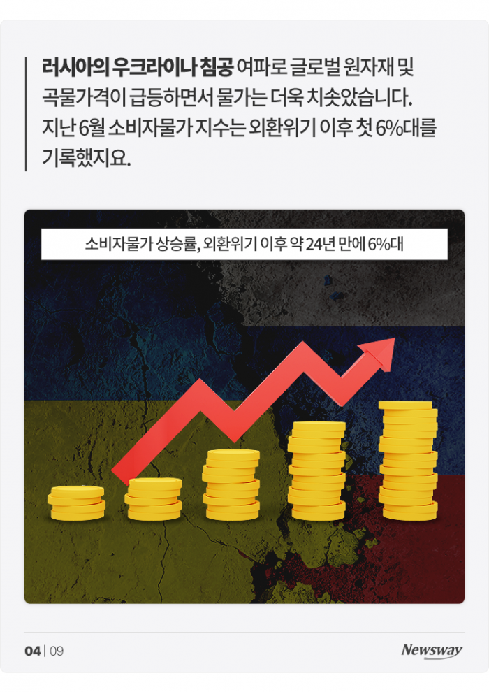 '아프냐? 나도 아프다' 한국인 고통지수, 역대 최고치 찍었다 기사의 사진