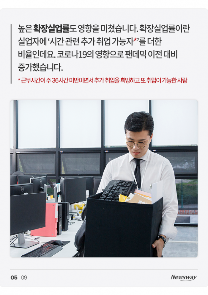 '아프냐? 나도 아프다' 한국인 고통지수, 역대 최고치 찍었다 기사의 사진