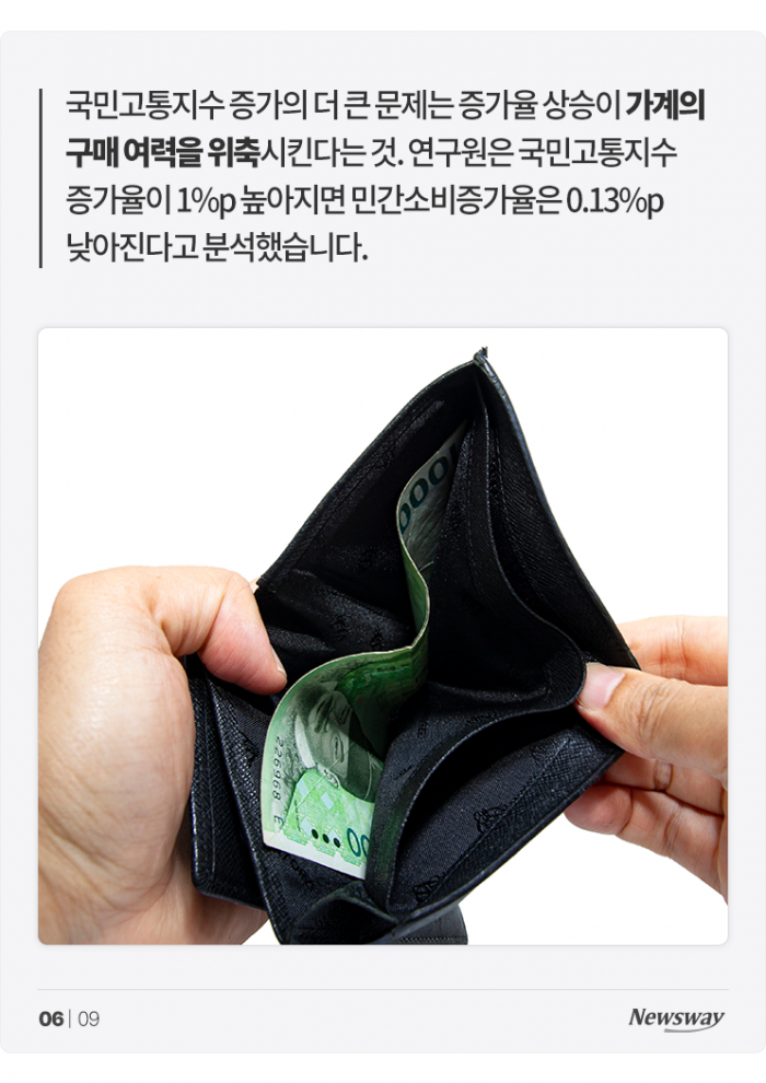 '아프냐? 나도 아프다' 한국인 고통지수, 역대 최고치 찍었다 기사의 사진