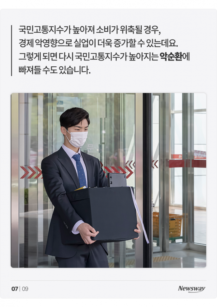 '아프냐? 나도 아프다' 한국인 고통지수, 역대 최고치 찍었다 기사의 사진