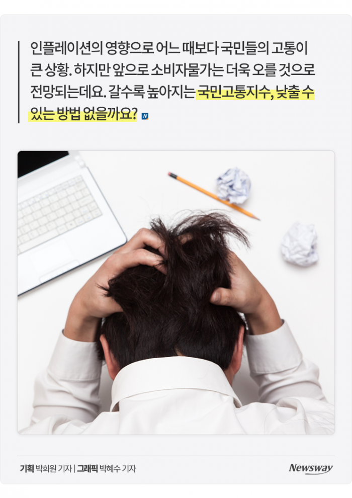 '아프냐? 나도 아프다' 한국인 고통지수, 역대 최고치 찍었다 기사의 사진