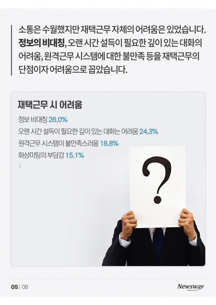 코로나로 어쩔 수 없이 했던 재택근무···오히려 좋아? 기사의 사진