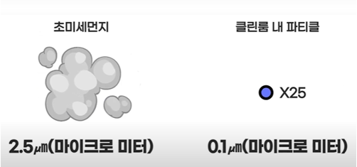 삼성SDI의 PRiMX 배터리가 특별한 이유는 기사의 사진