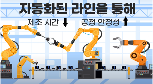 삼성SDI의 PRiMX 배터리가 특별한 이유는 기사의 사진