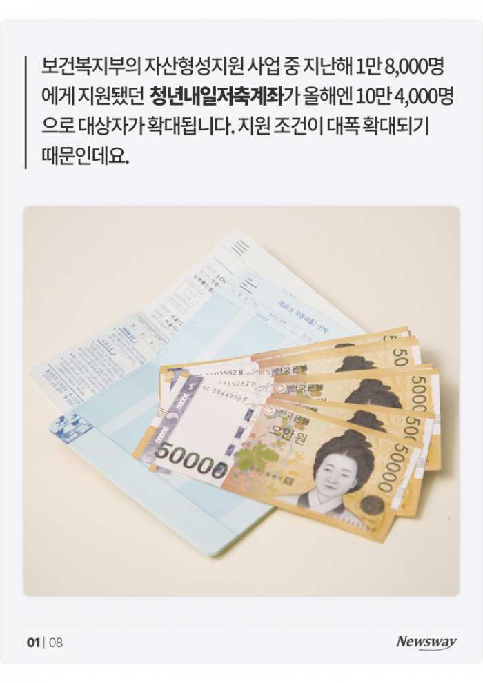 청년들, 360만원 '묻고' '더블'로? 기사의 사진
