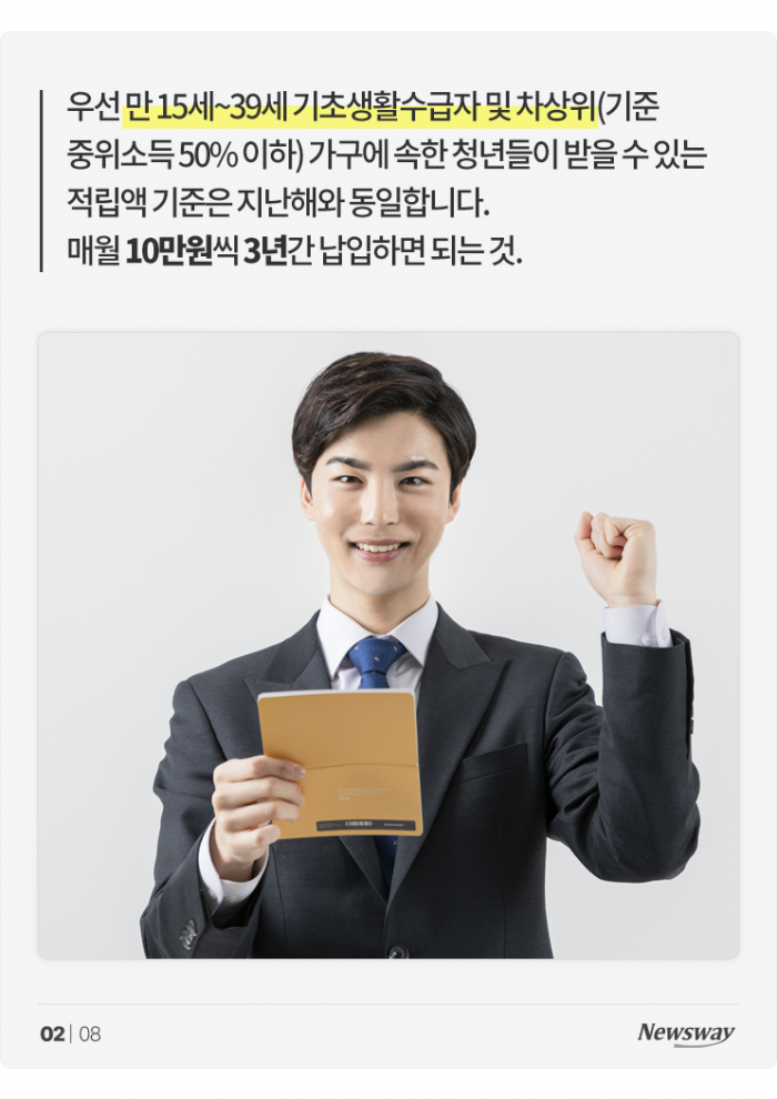 청년들, 360만원 '묻고' '더블'로? 기사의 사진