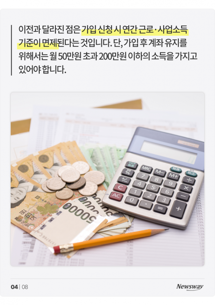 청년들, 360만원 '묻고' '더블'로? 기사의 사진
