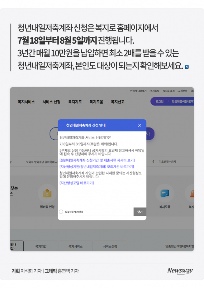 청년들, 360만원 '묻고' '더블'로? 기사의 사진