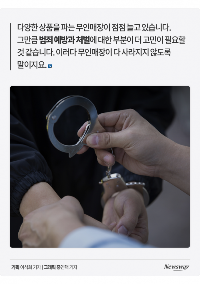 무인매장 수난시대 '무인이지만 사람 써야 할 판' 기사의 사진