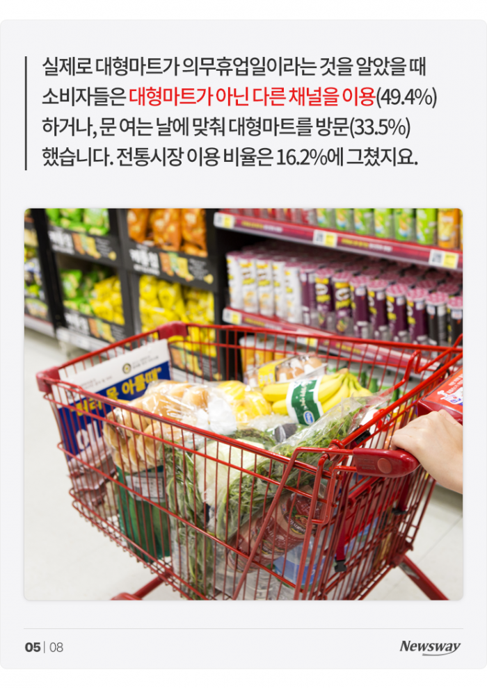 대형마트 쉬는 날, 사람들은 전통시장으로 갔을까? 기사의 사진