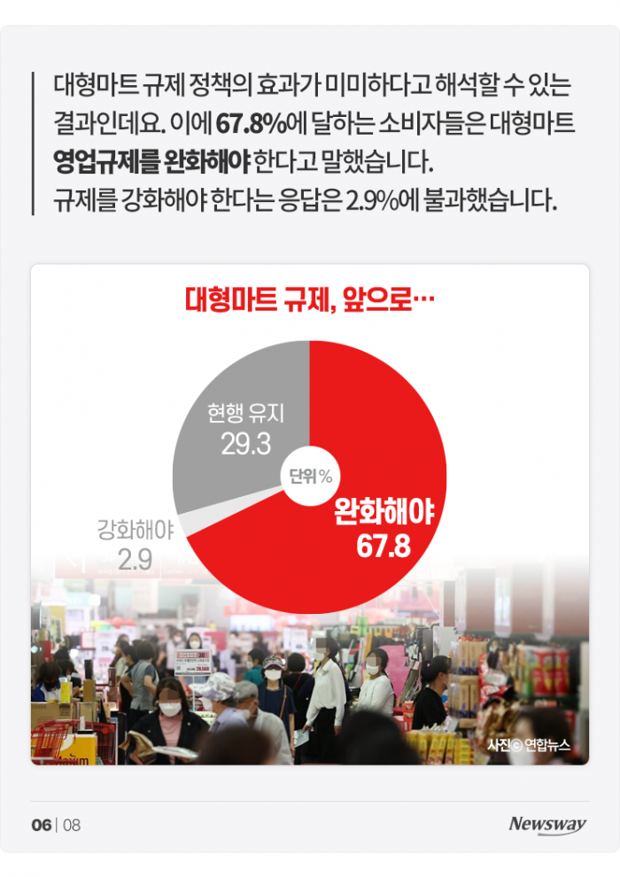 대형마트 쉬는 날, 사람들은 전통시장으로 갔을까? 기사의 사진