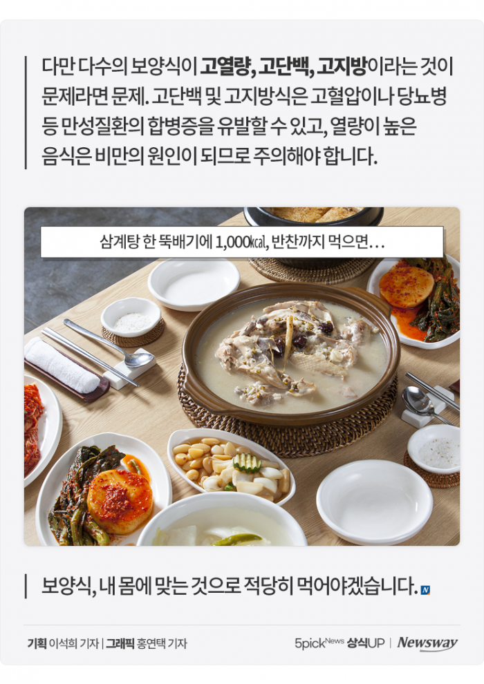 더운데 뜨거운 음식, 정말 '보양'이 될까? 기사의 사진