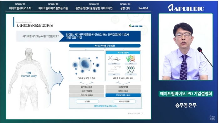 에이프릴바이오 기업설명회 현장