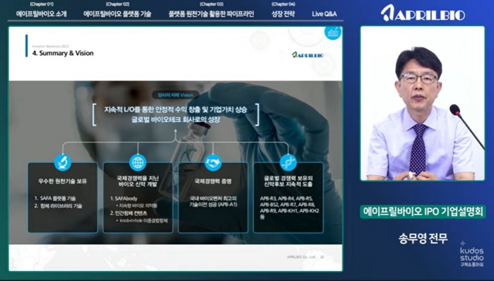 이달 말 상장하는 에이프릴바이오···"매년 기술이전으로 수익 확보" 기사의 사진