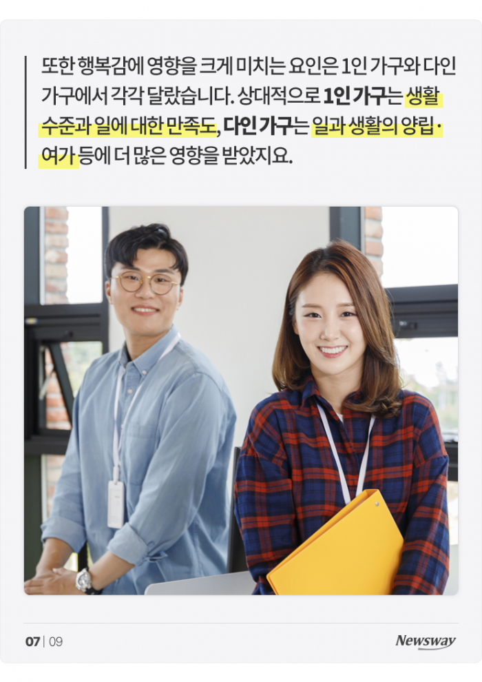 TV만 틀면 '이혼 예능'인 요즘, 혼자 살면 더 행복할까? 기사의 사진