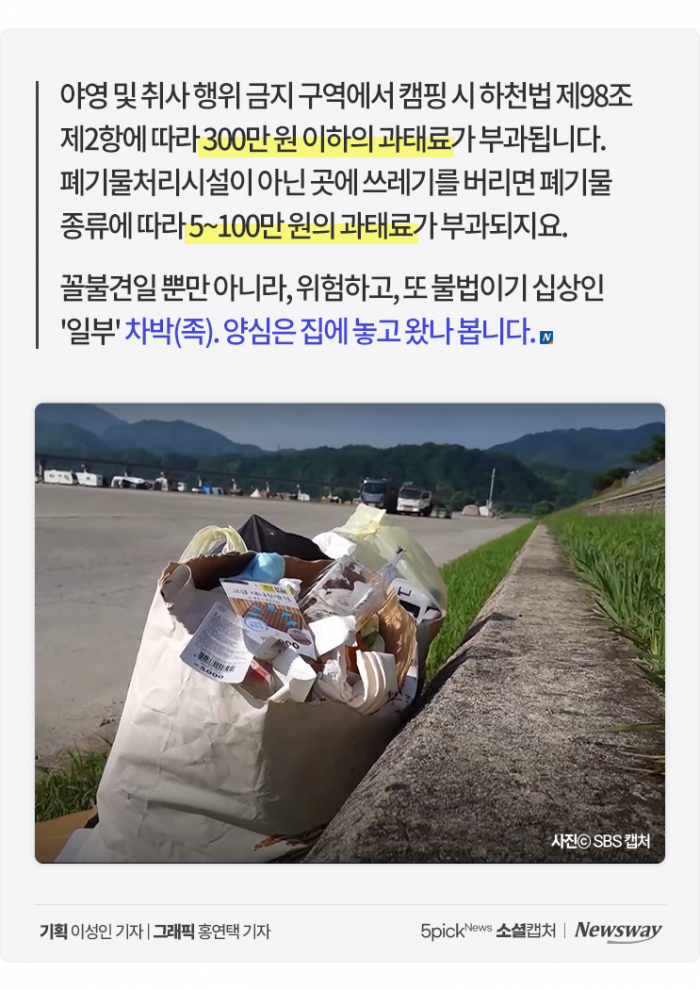 세면대 샤워에, 주차장서 고기 굽굽···'차박족' 어쩌나 기사의 사진